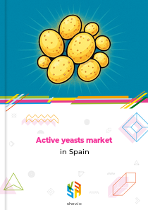 Active yeasts market in Spain