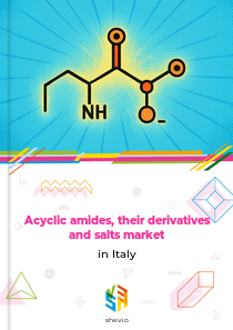 Acyclic amides, their derivatives and salts market in Italy