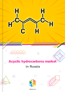Acyclic hydrocarbons market in Russia