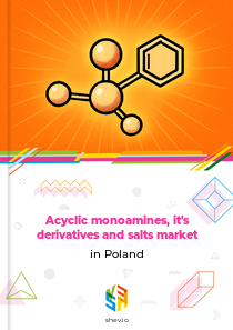 Acyclic monoamines, it's derivatives and salts market in Poland