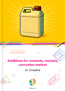 Additives for cements, mortars, concretes market in Croatia