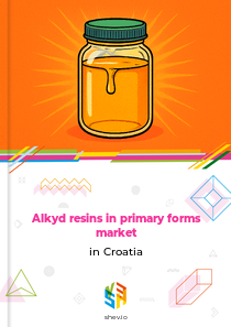 Alkyd resins in primary forms market in Croatia