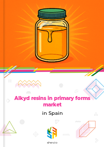 Alkyd resins in primary forms market in Spain