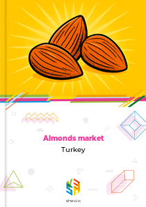 Almonds market Turkey
