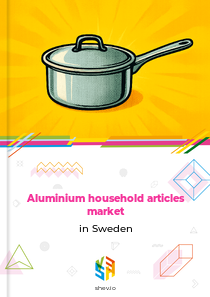 Aluminium household articles market in Sweden