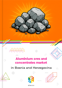 Aluminium ores and concentrates market in Bosnia and Herzegovina
