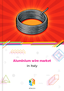 Aluminium wire market in Italy