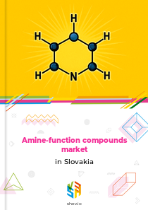 Amine-function compounds market in Slovakia