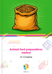 Animal feed preparations market in Croatia
