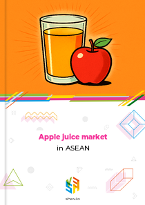 Apple juice market in ASEAN