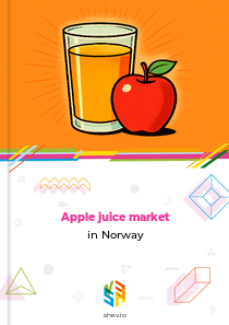 Apple juice market in Norway