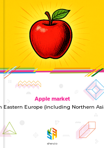 Apple market in Eastern Europe (including Northern Asia)