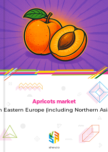 Apricots market in Eastern Europe (including Northern Asia)