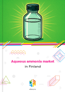 Aqueous ammonia market in Finland