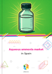 Aqueous ammonia market in Spain