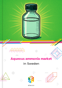 Aqueous ammonia market in Sweden