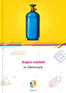 Argon market in Denmark