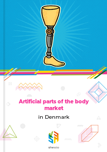 Artificial parts of the body market in Denmark