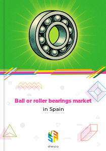 Ball or roller bearings market in Spain