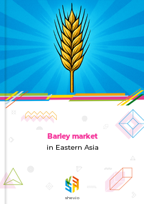 Barley market in Eastern Asia