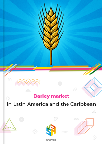 Barley market in Latin America and the Caribbean