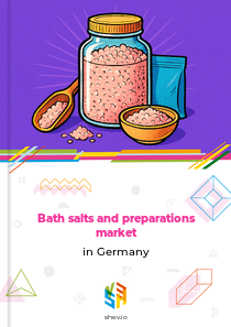 Bath salts and preparations market in Germany