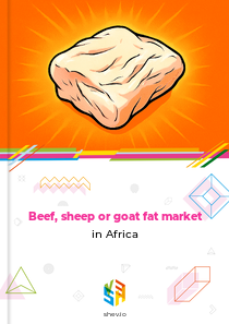 Beef, sheep or goat fat market in Africa