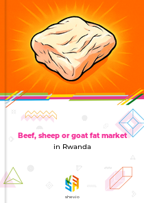 Beef, sheep or goat fat market in Rwanda