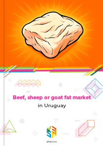 Beef, sheep or goat fat market in Uruguay