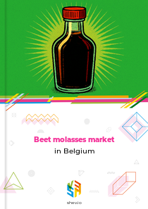 Beet molasses market in Belgium
