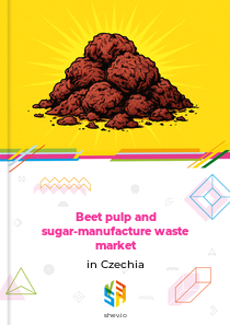 Beet pulp and sugar-manufacture waste market in Czechia