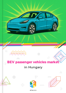 BEV passenger vehicles market in Hungary