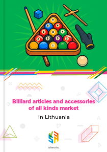 Billiard articles and accessories of all kinds market in Lithuania