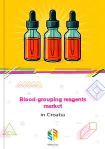 Blood-grouping reagents market in Croatia