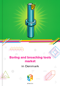 Boring and broaching tools market in Denmark