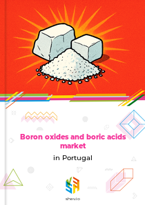 Boron oxides and boric acids market in Portugal