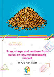 Bran, sharps and residues from cereal or legume processing market in Afghanistan