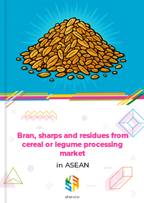 Bran, sharps and residues from cereal or legume processing market in ASEAN