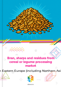 Bran, sharps and residues from cereal or legume processing market in Eastern Europe (including Northern Asia)