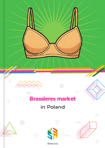 Brassieres market in Poland