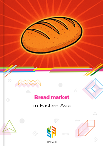 Bread market in Eastern Asia