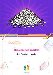 Broken rice market in Eastern Asia