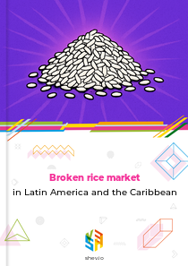 Broken rice market in Latin America and the Caribbean