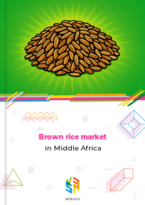 Brown rice market in Middle Africa