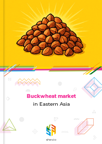 Buckwheat market in Eastern Asia
