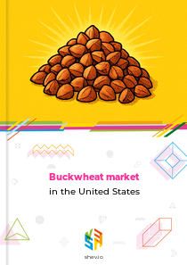 Buckwheat market in the United States
