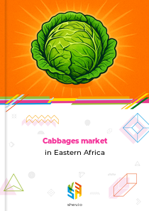 Cabbages market in Eastern Africa