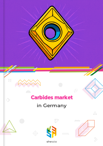 Carbides market in Germany