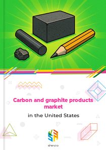 Carbon and graphite products market in the United States