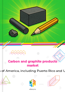 Carbon and graphite products market in United States of America, including Puerto Rico and US Virgin Islands